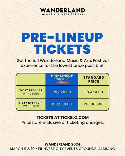 india to philippines ticket price|Tickets from India to Philippines .